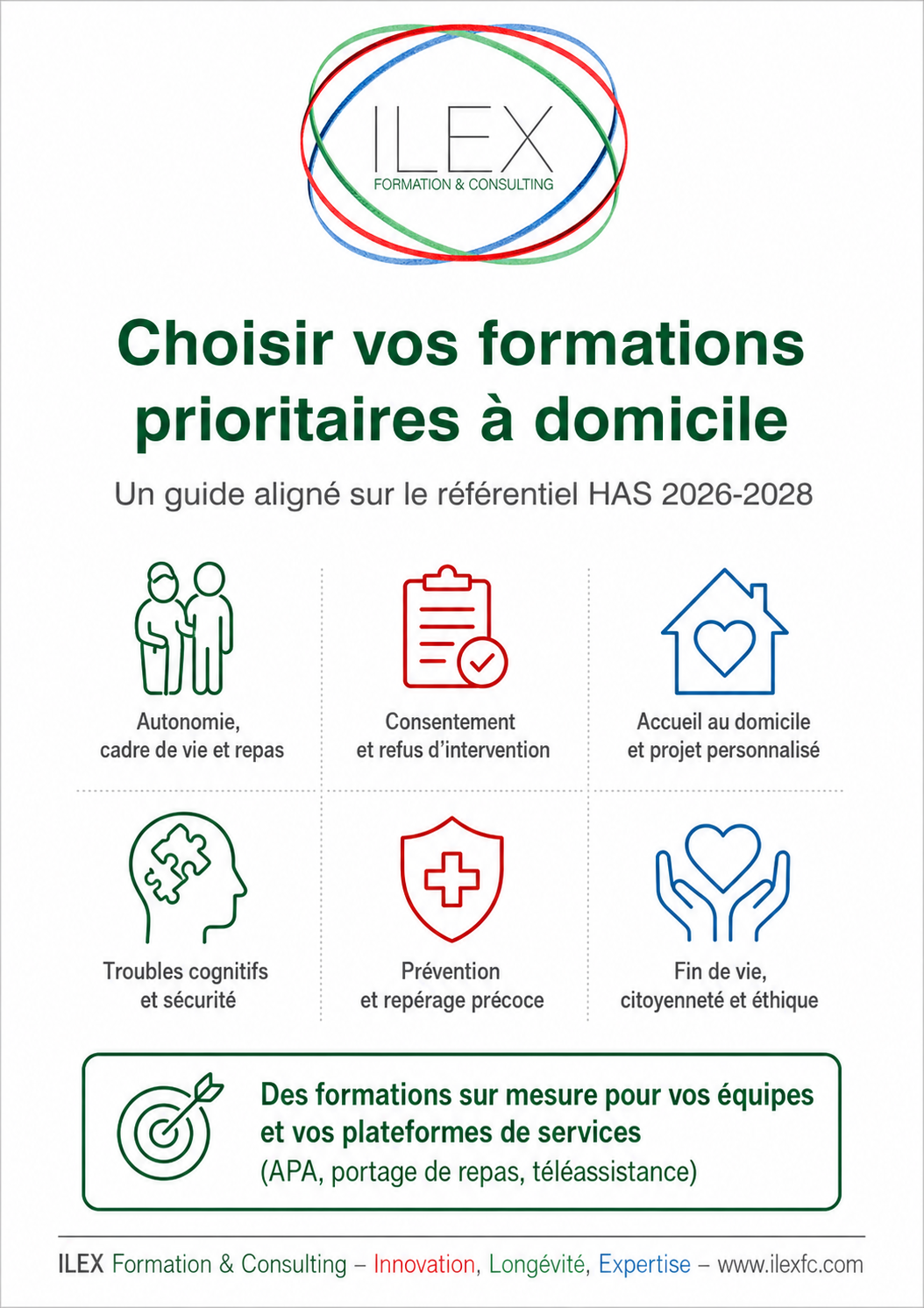 Guide d’aide à la réflexion et à la priorisation de vos besoins en formation alignés sur le référentiel de la HAS 2026-2028